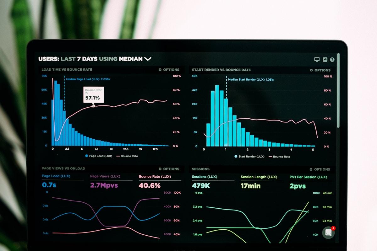 Charts and calculator used for damages quantification